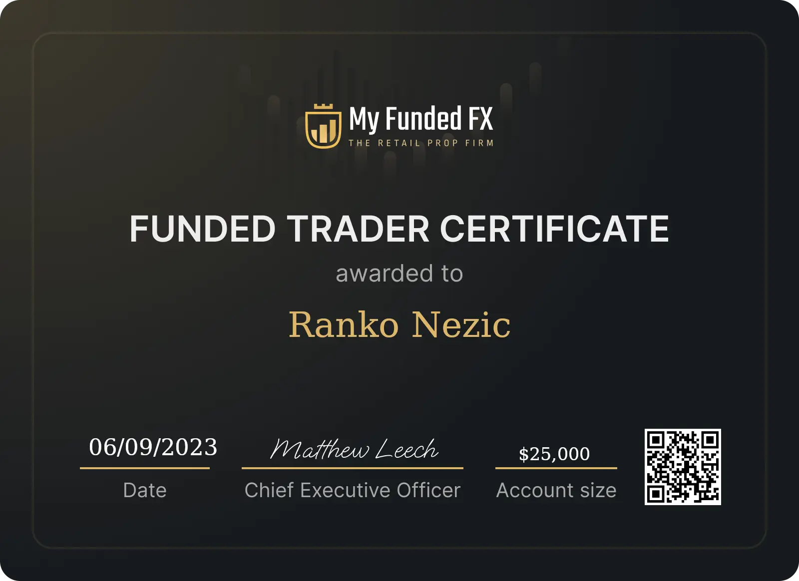 ELALIHOLDING Nachweis – Ranko Funded FX